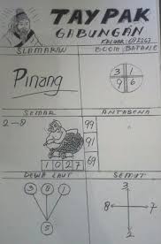 Syair Hk Senin 9 November 2020 Royal Syair