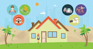 Where can i get a plumber job in florida? Process And Costs Of Hiring A Full Time Maid In Dubai The Home Project Servicemarket