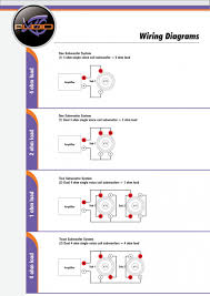 This does not include series connections made between voice coils on the same driver. Subwoofer Wiring Diagram Dual 2 Ohm Doctor Heck