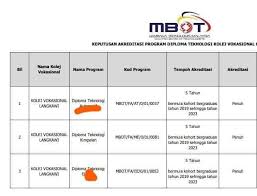 Bagi permohonan kemasukan ke program kolej vokasional (kv) dan sekolah menengah teknik (smt), ambilan untuk sesi januari 2021 adalah percuma. Semakan Tawaran Kolej Vokasional 2019