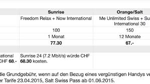 We did not find results for: Aus Orange Wird Salt Neuer Name Neue Abos Netzwoche