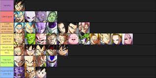Every god ranked, weakest to strongest. Tier List Based On How Strong They Are Dragonballfighterz