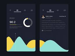 Mobile Ui Design Inspiration Charts And Graphs Check Them Out