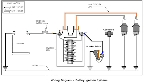 This makes the process of building circuit simpler. Onan Ignition Coil Wiring Diagram Wiring Diagram Use Level A Level A Barcacciarredi It