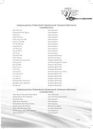 Sarjanamuda teknologi maklumat dengan kepujian (sistem cerdas). Ukm Konvo 41 By Haziri Hassan Issuu