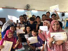 Sekolah kebangsaan kepong baru (kepong baru). Anugerah Guru Inspirasi Mcdonald S Malaysia