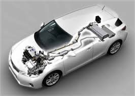 If we make a comparison of lexus ct200h vs toyota prius both of the car has its own worthy features and values. Lexus Ct 200h Estara Presente En Nueva York Motor Es