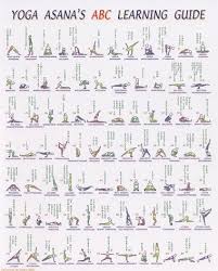 The Front Side Of This Asana Guide Depicts Over 100 Various Poses To Study And Practice In This Abc Learning Guide The Yoga Asanas Yoga Guide Relaxing Yoga