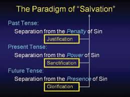 Bible Prophecy Blog The Three Tenses Of Salvation