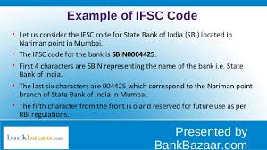 Please contact us at bsrcodebank@gmail.com if you want to reach us for any updates or if you are a bank and want your bsr codes to be listed on our website. Sbi Ifsc And Micr Code