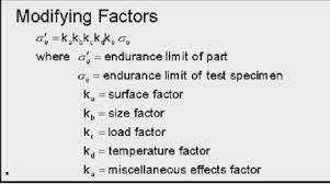 Fatigue Selection Of Load For Fatigue Test On Rotary Bending Machine