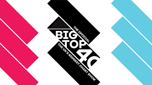The Official Big Top 40 The Uks Biggest Chart Show