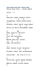 Intro c g am g f. Yang Terlupakan Chordtela Dhyo Haw