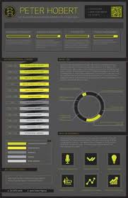 Interactive resume is an amazing upgrade to the traditional paper substitutes and it lets you represent yourself and showcase your capabilities effectively. 14 Interactive Cv Ideas Visual Resume Infographic Resume Resume Design