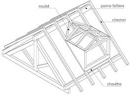 Guidenr Construction Bois Les Charpentes En Bois Les Tremies Pour Lucarnes Et Les Fenetres De Toit Charpente Bois Charpente Lucarne