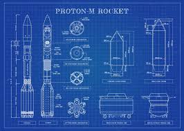 Rapaz Blue Galaxy On Twitter Blueprints Wolf Tattoo Design Eco City