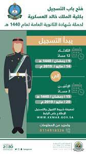 كلية الملك خالد العسكرية تعلن نتائج الترشيح للمرحلة التالية من الإجراءات للمتقدمين من حملة الشهادة الجامعية. Ø´Ø±ÙˆØ· ÙƒÙ„ÙŠØ© Ø§Ù„Ù…Ù„Ùƒ Ø®Ø§Ù„Ø¯ Ø§Ù„Ø¹Ø³ÙƒØ±ÙŠØ© Ù„Ù„Ø¬Ø§Ù…Ø¹ÙŠÙŠÙ† ÙˆØ§Ù„Ø£ÙˆØ±Ø§Ù‚ Ø§Ù„Ù…Ø·Ù„ÙˆØ¨Ø© Ù„Ù„ØªØ³Ø¬ÙŠÙ„ Ø²ÙˆÙ… Ø§Ù„Ø®Ù„ÙŠØ¬