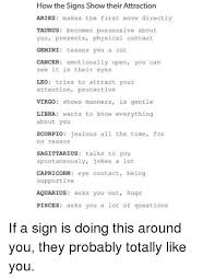 Taurus and cancer are similar people with complementary values. How The Signs Show Their Attraction Aries Makes The First Move Directly Taurus Becomes Possessive About You Presents Physical Contact Geminiteases You A Lot Cancer Emotionally Open You Can See It In