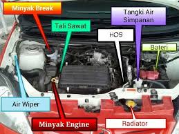 Conform tangki air rumah bocor. Ciha On Twitter Hurmmmm