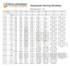 Aluminium Doors Aluminium Doors Standard Sizes
