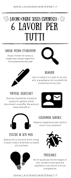 Una soluzione che a molti piace è quella di aprire un blog o un sito e gestirlo personalmente dalla a alla z: Pin Su Guadagnare Con Un Blog Www Lavorareininternet It