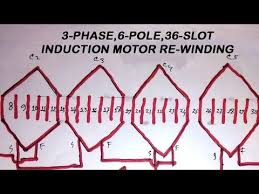 36 slots 3 phase 6 pole induction motor rewinding