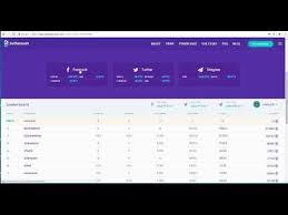A rather complicated idler with a pseudo storyline that touches upon a number of bitcoin related issues with a touch of humour. Bitcoin Mining Profit Calculator Gaiden Earn Bitcoin From Apps