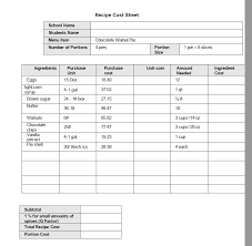 If you use a recipe book, don't just copy it if that's not exactly how you make it. Food Cost Calculation Use The Data Given In The Chegg Com