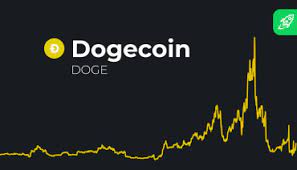 0.1 picoin = 0.001723 us dollar: Pi Network Pi Cryptocurrency Price Forecast For The Next 5 Years 2020 2025