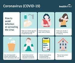 Pin On Corona Virus Or Covid19