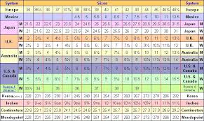 International Shoe Size Conversion Charts Felted Wool