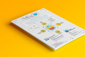 Over 25+ resume templates to help you create a resume that will get you the job. 43 Modern Resume Templates Guru Job Search Inspiration