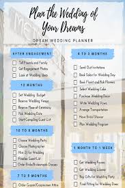 When Should I Send Out My Invitations How Early Should I Book My Venue If You Ve Asked You Wedding Planner Wedding Invitations Online Fun Wedding Invitations