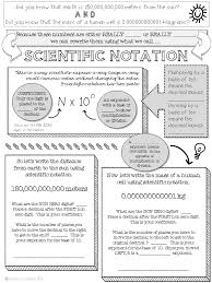 Great Notes And Practice For Scientific Notation Scientific Notation Scientific Notation Notes Scientific Notation Worksheet