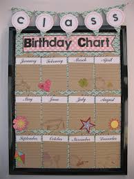 angels creative world birthday display birthday charts