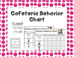 Pin On Special Education