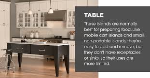 We did not find results for: How To Choose The Perfect Kitchen Island Wolf Home Products