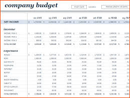 Budget Proposal Templates Budget Template Free Budgeting Budget Template