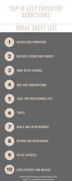 The Ultimate Self Employed Deduction Cheat Sheet Exceptional Tax Services Business Tax Deductions Tax Services Small Business Tax Deductions