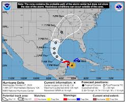 National hurricane center home page. Atlantic Hurricane Season Eta S Eta Will Set A New All Time Record Stratumfive Ltd