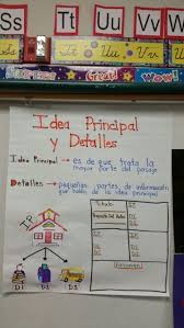 Idea Principal Y Detalles Dual Language Classroom