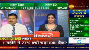 You can read more about the power of momentum in assessing share price. Idbi Bank Share Price Soars A Whopping 77 Pct Over The Last 1 Month Know Reasons Why Zee Business