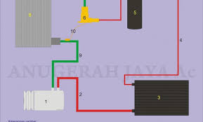 Create wiring diagrams, house wiring diagrams, electrical wiring diagrams, schematics, and more with smartdraw. Tk 6352 Wiring Diagram Ac Mobil Download Diagram