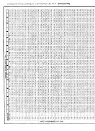 Bench Press Exercise Chart Greatgo Top