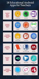 18 Educational Android Apps For Teachers In 2020 Apps For Teachers Apps For Teaching Educational Technology Tools