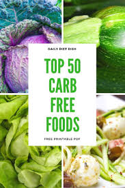 Carb Free Foods List Printable Pdf Lowcarb Ketodiet Foodlist Pdf Printable Infographic Carb Free Recipes Low Carb Food List Carb Free