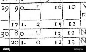 A Register Of The Weather For The Year 1692 Kept At Oates In Essex By Mr John Locke Not A Cloud 5 Gently Fink Ing Ever Fiwce Yefterday Morn Fain J F