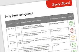 Du bist auf der suche nach einer professionellen vorlage oder einem muster für ein überzeugendes bewerbungsschreiben? Lifestyle Ein Esstagebuch Zur Selbstbeobachtung Betty Bossi