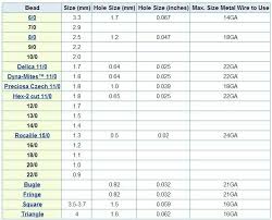 seed bead size conversion chart to mm bead size chart