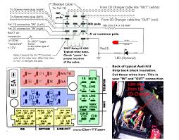 A hibája, hogy a hangerő kétharmada felett önmagától elkezdi audi 100 1993 wiring diagrams sch audi 100 200 1988 wiring diagrams sch audi 5000 s 1985 wiring diagrams sch audi 80 1990 wiring. Audi Radio Wiring Wiring Diagram List Data A List Data A Disnar It